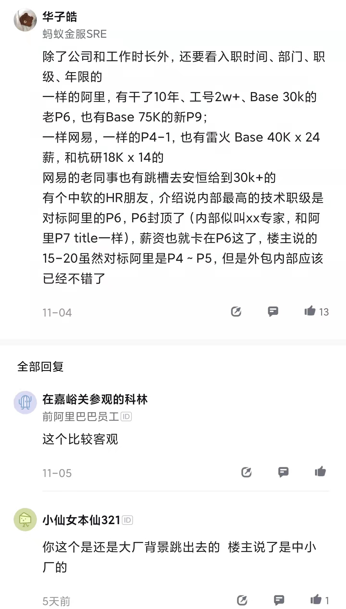 大厂年薪几十万，但是5-8年外包程序员，年薪是多少你知道吗？