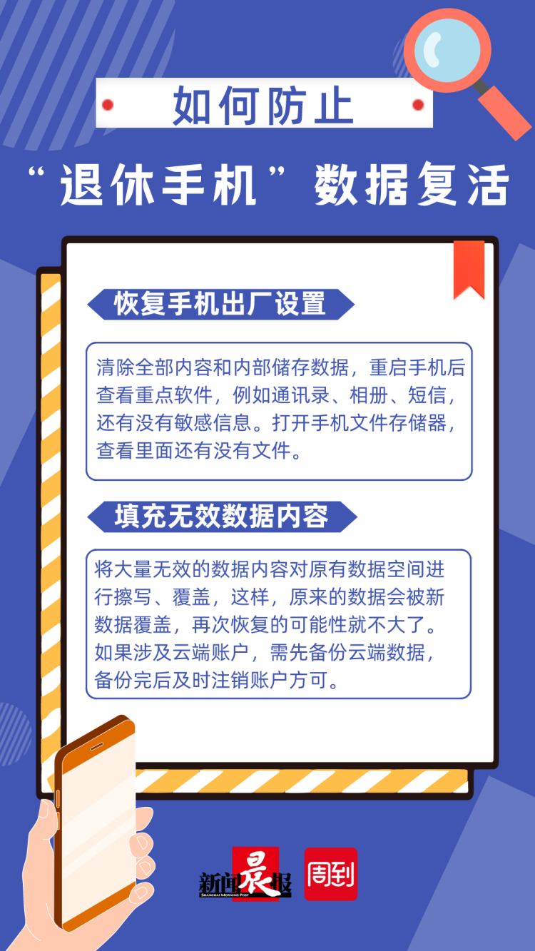 女生修手机后收到自己裸照！修换手机涉及隐私泄露如何避免？