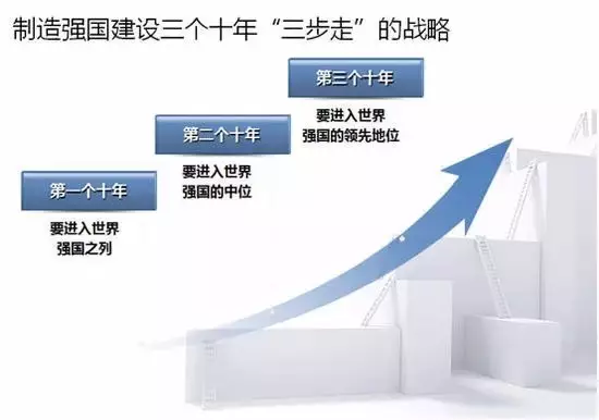 四川2020年单招“装备制造”类院校,双高计划院校就有6所