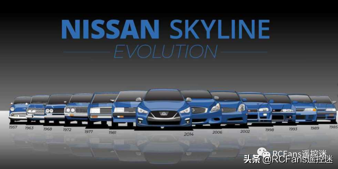 Kyosho Nissan Skyline 第六代车模