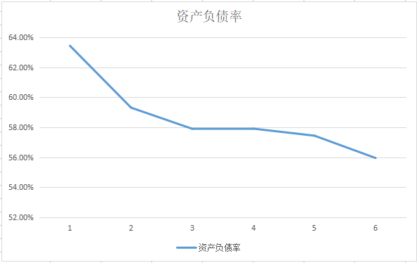 A股特高压龙头，多晶硅产量全国第三，还坐拥金矿和120亿煤炭资源