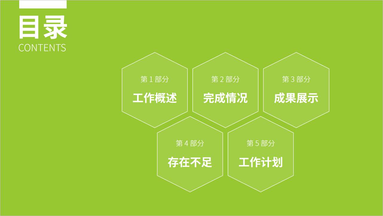 想要做出高颜值PPT目录页？用上几个色块，效果意想不到