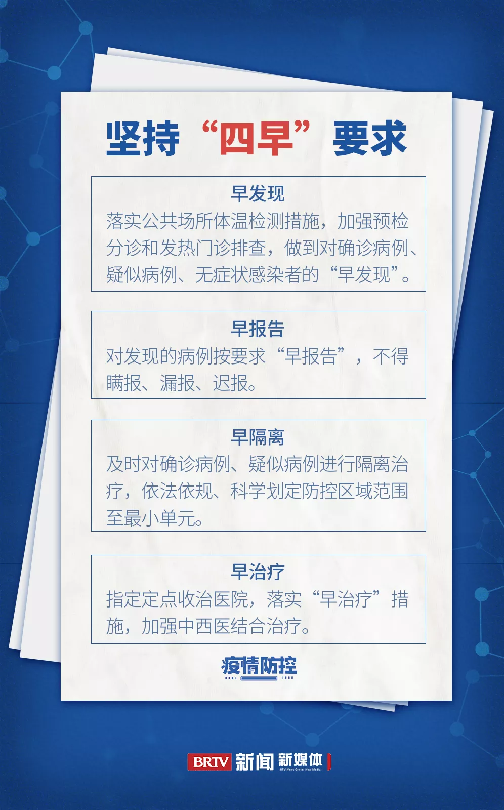 记者实探燕郊进京，逢车必查！多条京冀跨省公交停运！涿州、涞水进京需两证、两码
