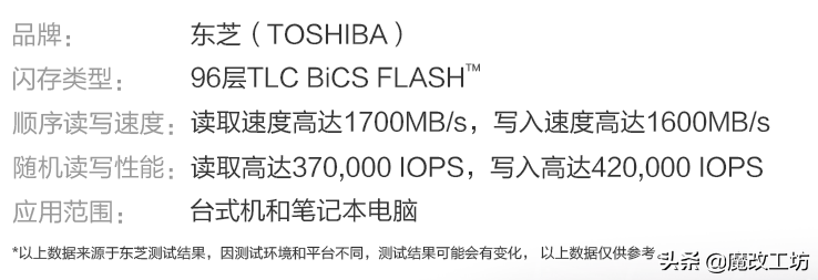 仅419元的NVME 500G固态硬盘，东芝存储改名凯侠后的最后一波福利