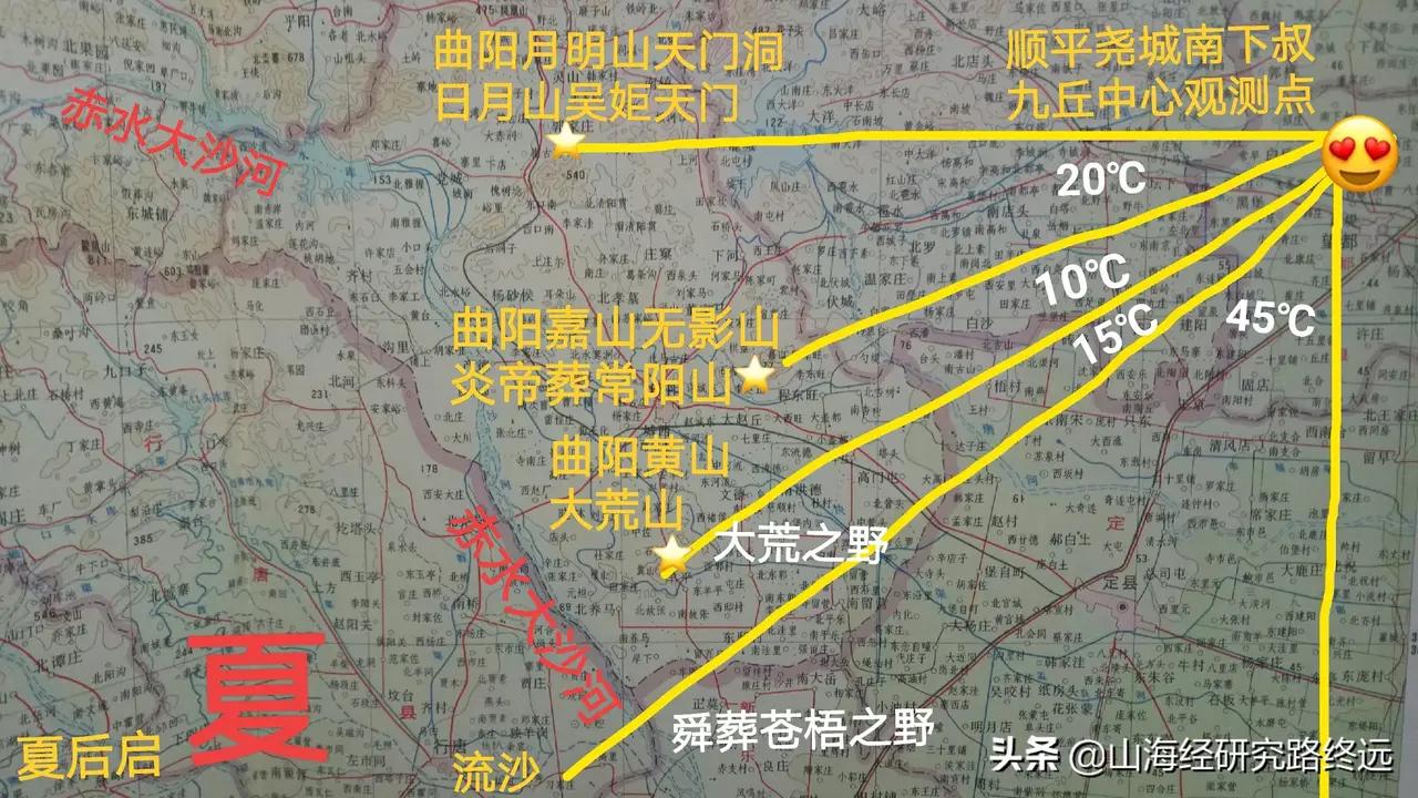炎帝黄帝蚩尤阪泉/涿鹿之战皆在保定市西一带及石峁陶寺等解读