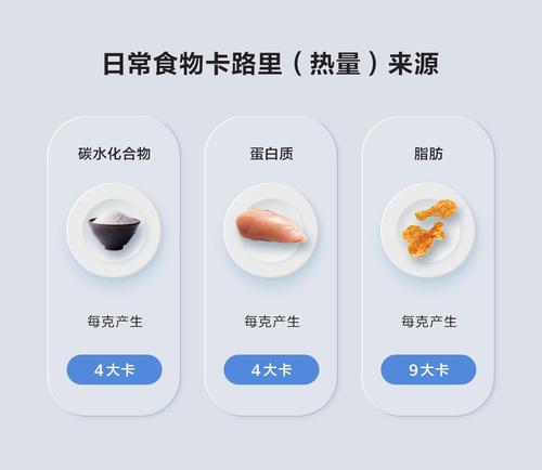 減肥期間，怎麼做才能邊吃邊瘦下來？分享幾個飲食技巧