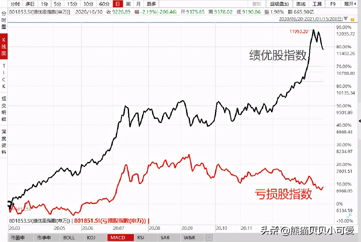 风险与机遇并存下一句（2021生存发展的五个观点）