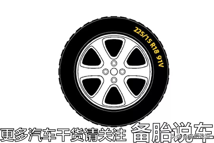 补过的轮胎还能不能上高速跑120？记住这些标准，不然很危险