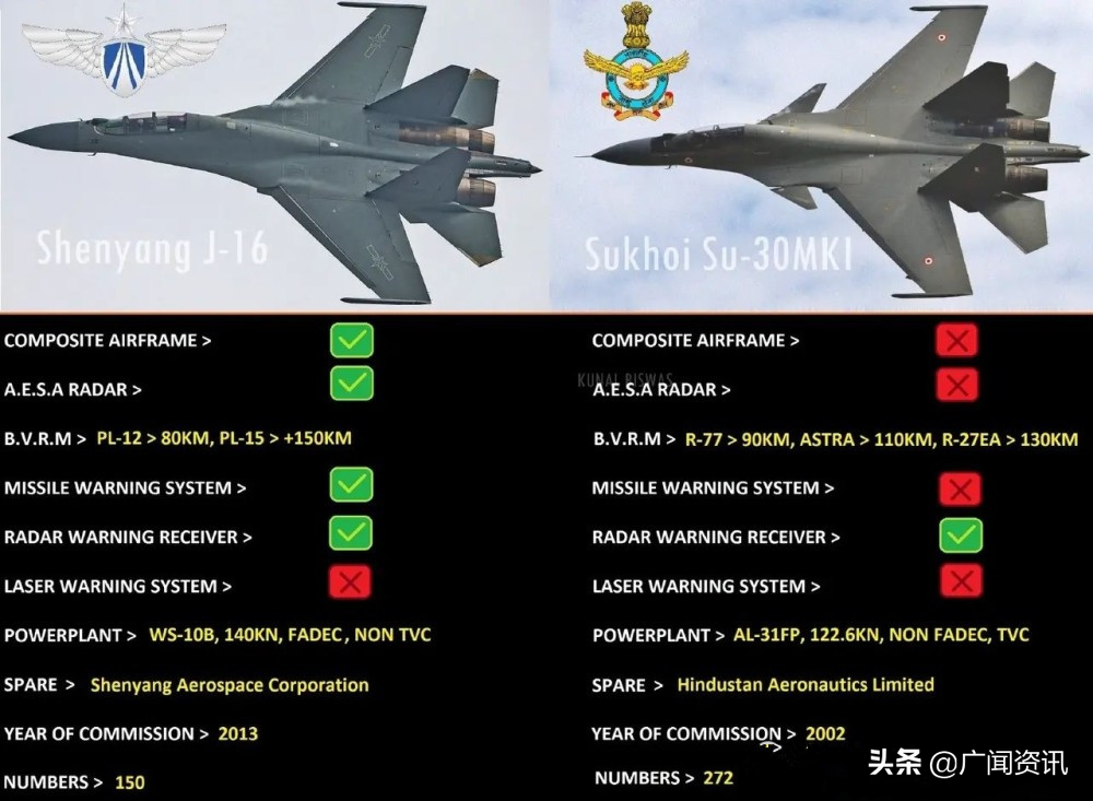 ȫ��ͻ��3���£�ӡ�Ⱥ�ĸ©�ͣ�������׼������������ʹ����16Ҫ���ڣ�