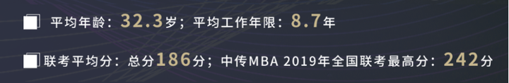 到底什么样的职位、薪资、工作履历，才能入得了名校MBA的法眼？