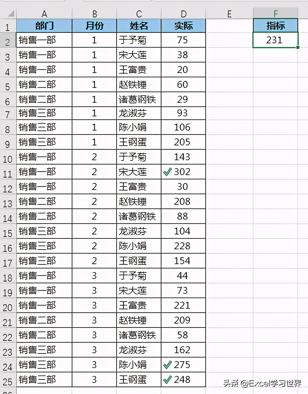 Excel – 输入名次，前几名的单元格全部自动打勾，方便查看