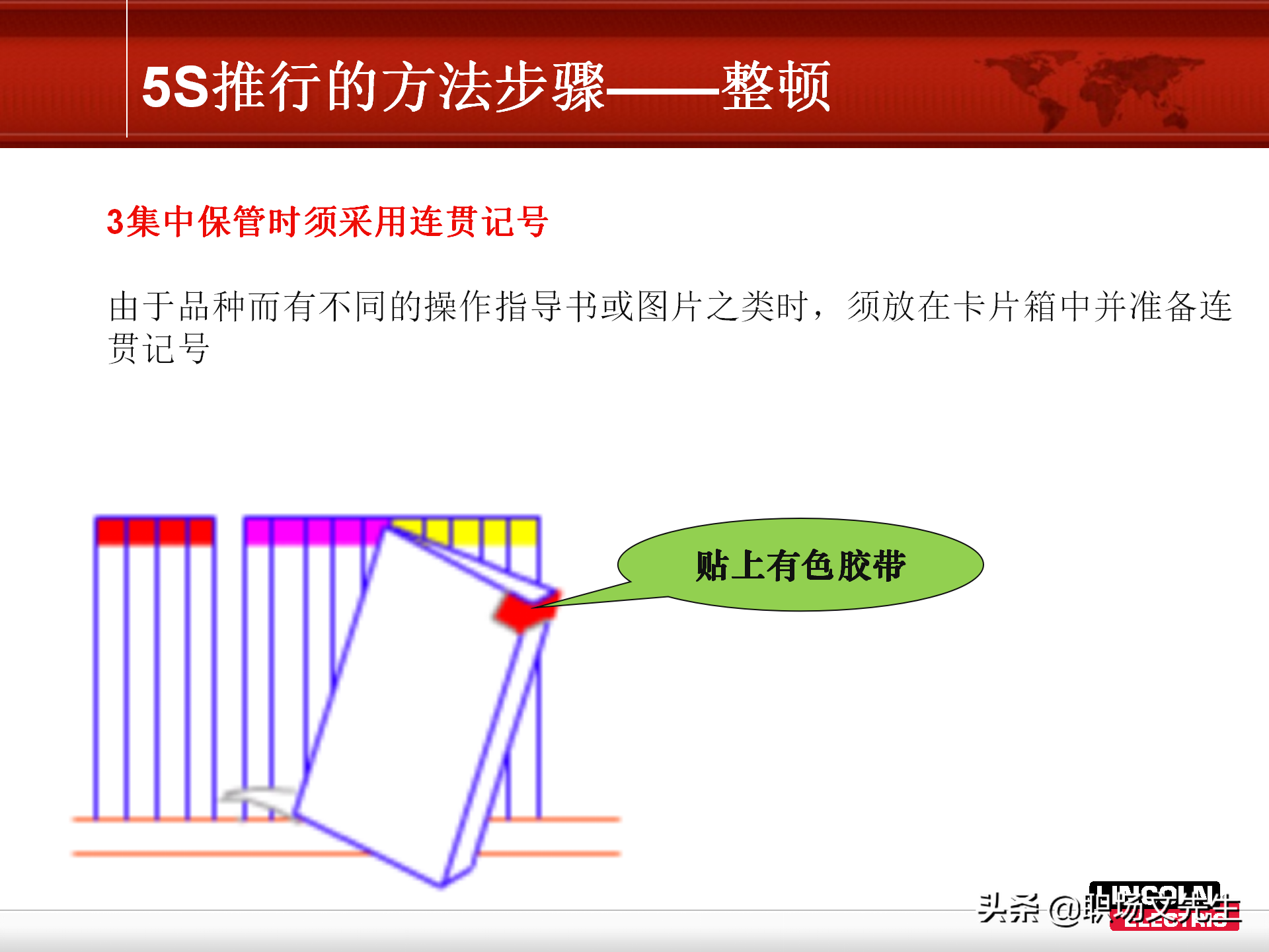 5S推行的方法步骤，78页精益生产5S管理培训课件，非常经典实用