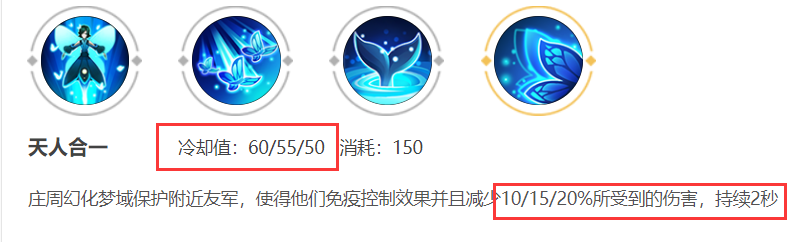20%减伤变1900护盾，对于庄周而言真的算加强吗？
