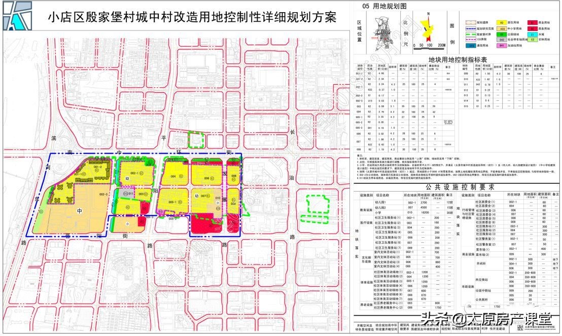 太原市心二虎，融创中心和紫雲府，你怎么选？