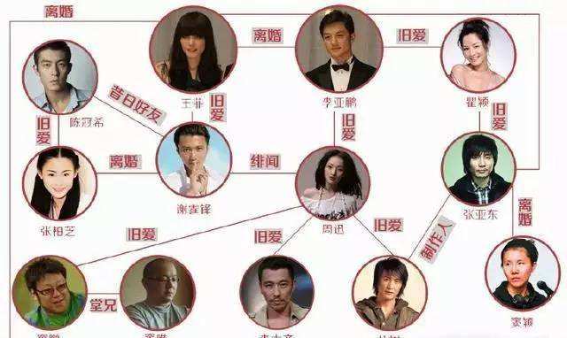 吃了这么多年依然蒙圈！桔子、橘子、橙子、柑、柚子到底啥关系？