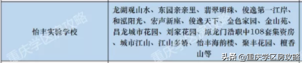 重庆最强单办初中之一？详解南岸区珊瑚中学