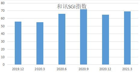 「医药股价」博济医药怎么样（市值低及排名详解）