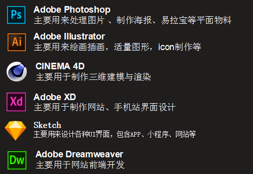 UI设计是什么？UI设计都需要会哪些技能？