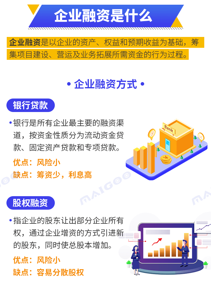 A轮、B轮、C轮…到底是什么意思？一张图看懂融资那些事