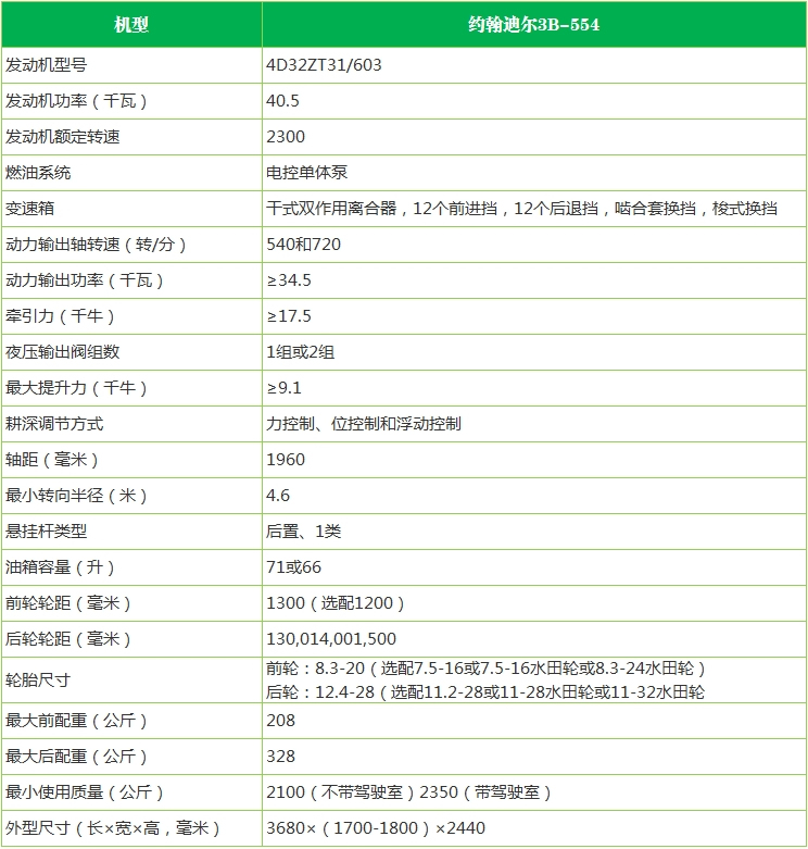 约翰迪尔报价表图片