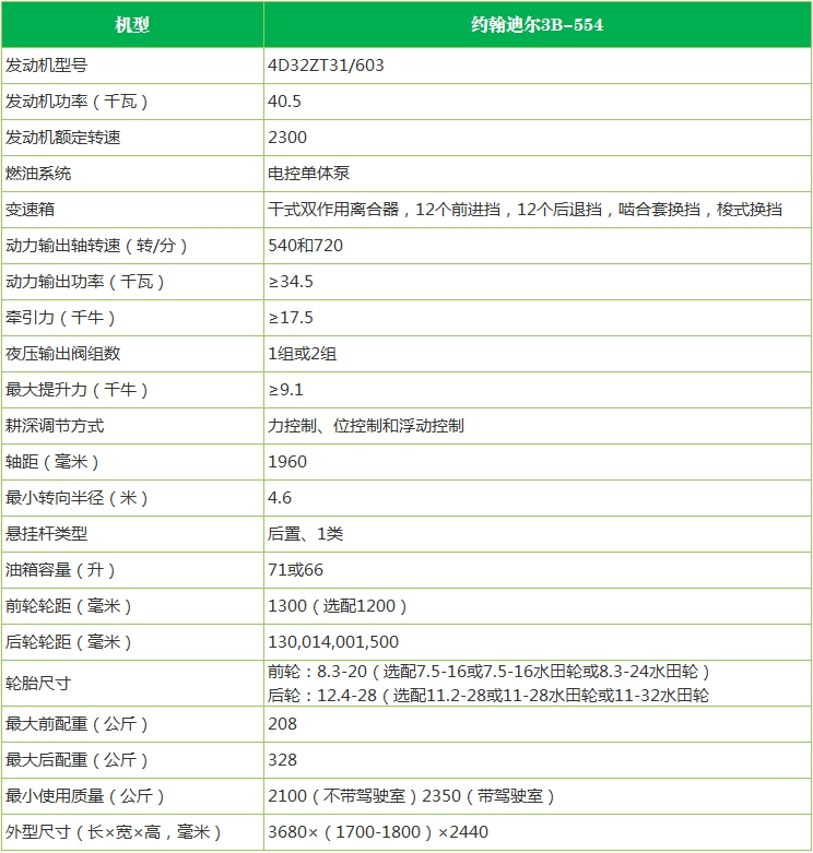 554农用拖拉机价格表(农机报价) - 价格百科