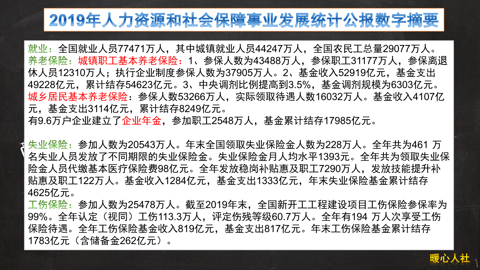 养老保险有这三种，缴费15年需要缴多少钱？养老金能领多少钱？