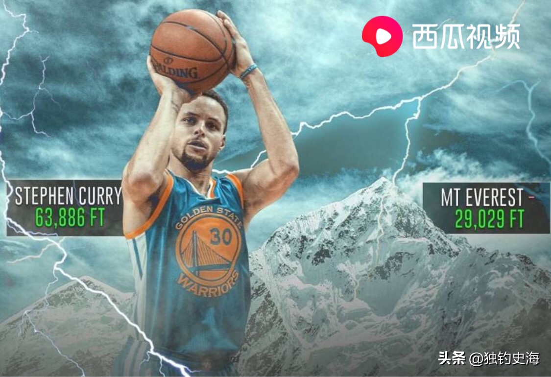 为什么nba手肘外翻(投篮手肘外翻姿势太丑惹人嫌，正确姿势是什么？西瓜视频告诉你)