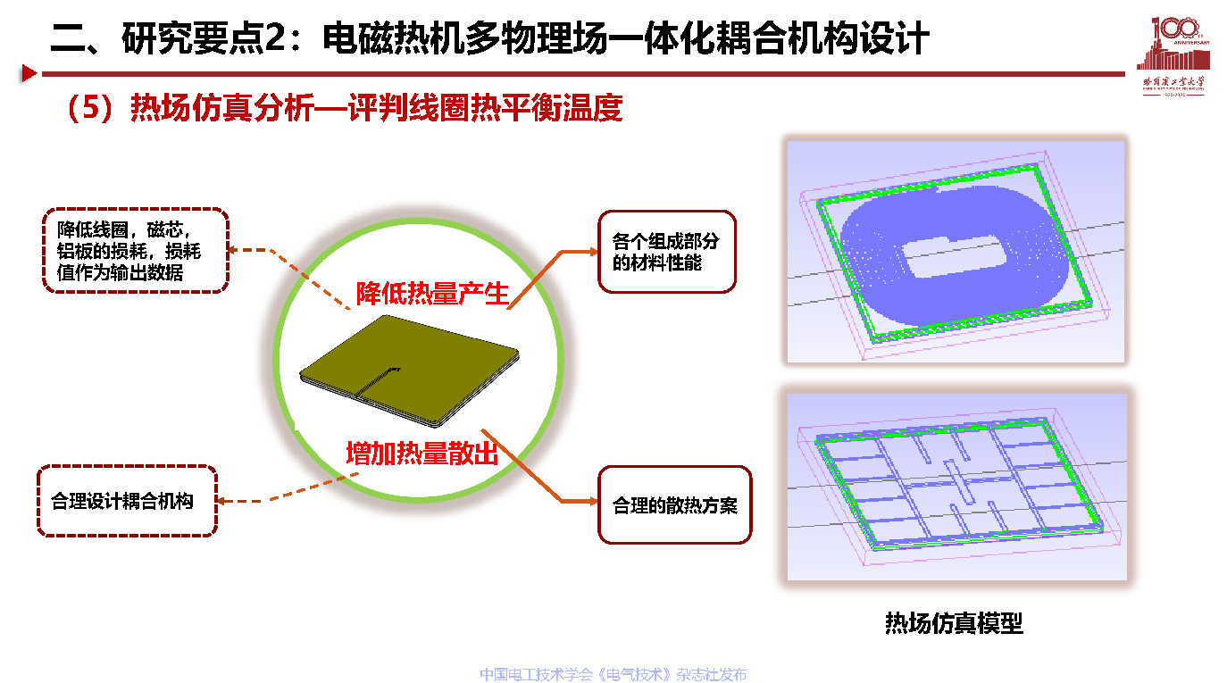 哈尔滨工业大学宋凯教授：电动汽车无线充电关键技术及展望