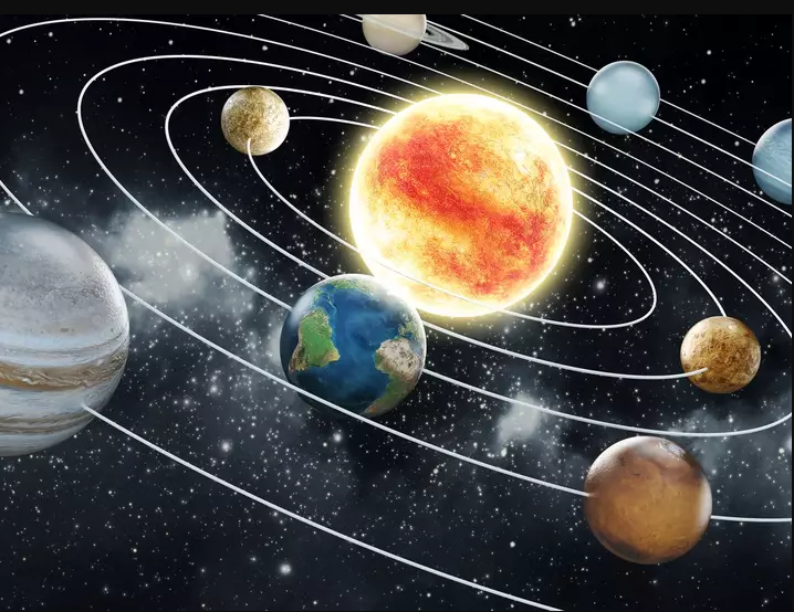 太阳系九大行星 