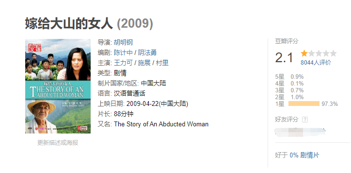 女大学生被拐卖（盲山）