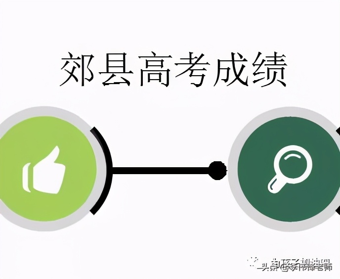 郑州郊县成绩比对，去市区上高中到底值不值？