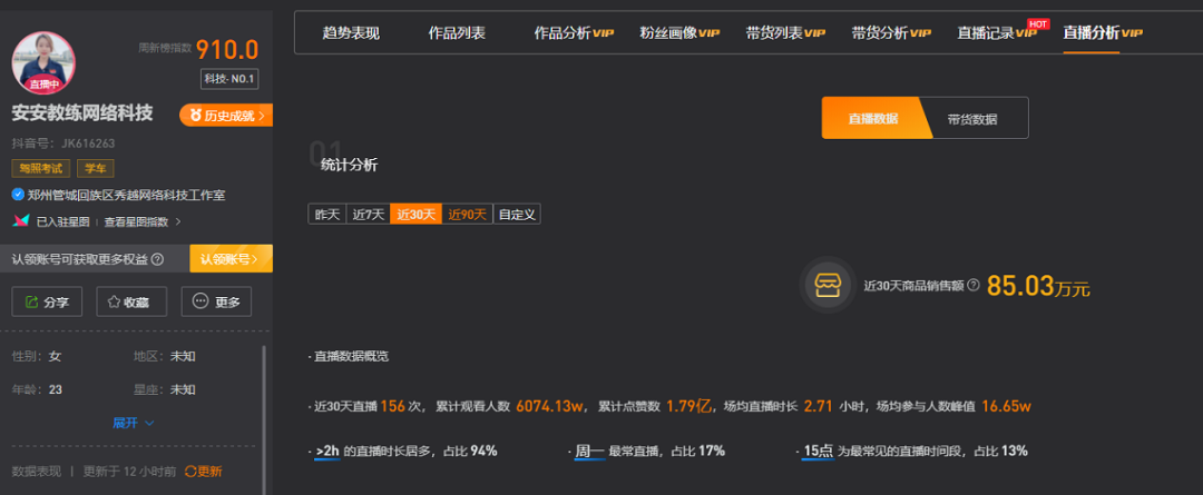 一周涨粉300万！美女+一切＝万能流量密码？