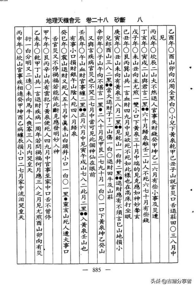 （砂断）风水地理书