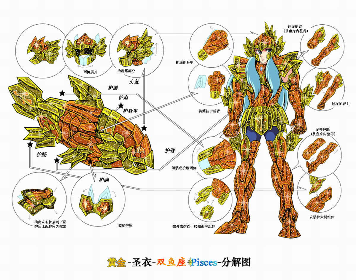 黄金圣斗士谁最强？看看《圣斗士星矢大全》中的官方设定