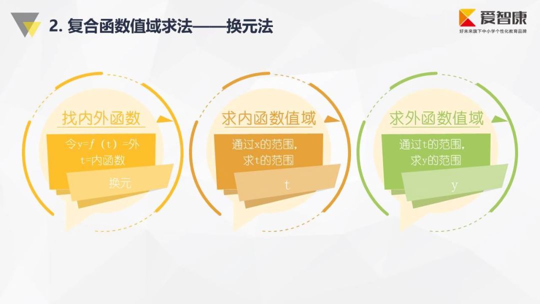 高中数学课诞生史：14个小时的背后，居然有这样的故事……