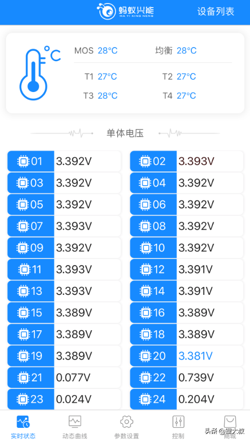 蚂蚁BMS，搭载72V45Ah锂电池组，简易测评，体验感受一般