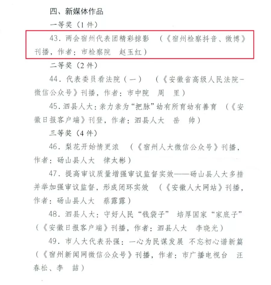 喜报：一等奖！