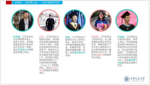 用数据告诉你，西安交大为什么值得选择？