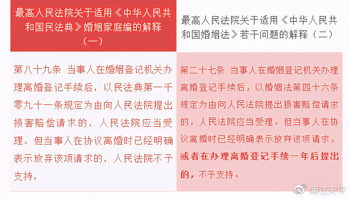 《民法典》婚姻家庭编司法解释一亮点一览