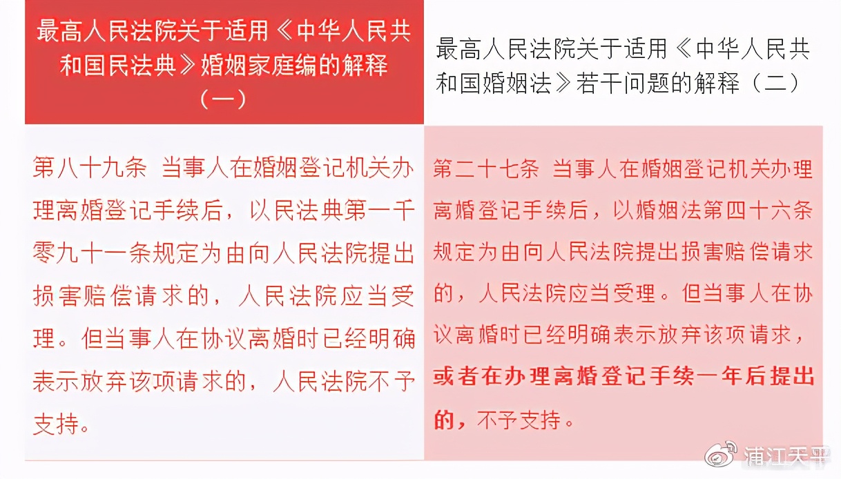 《民法典》婚姻家庭编司法解释一亮点一览