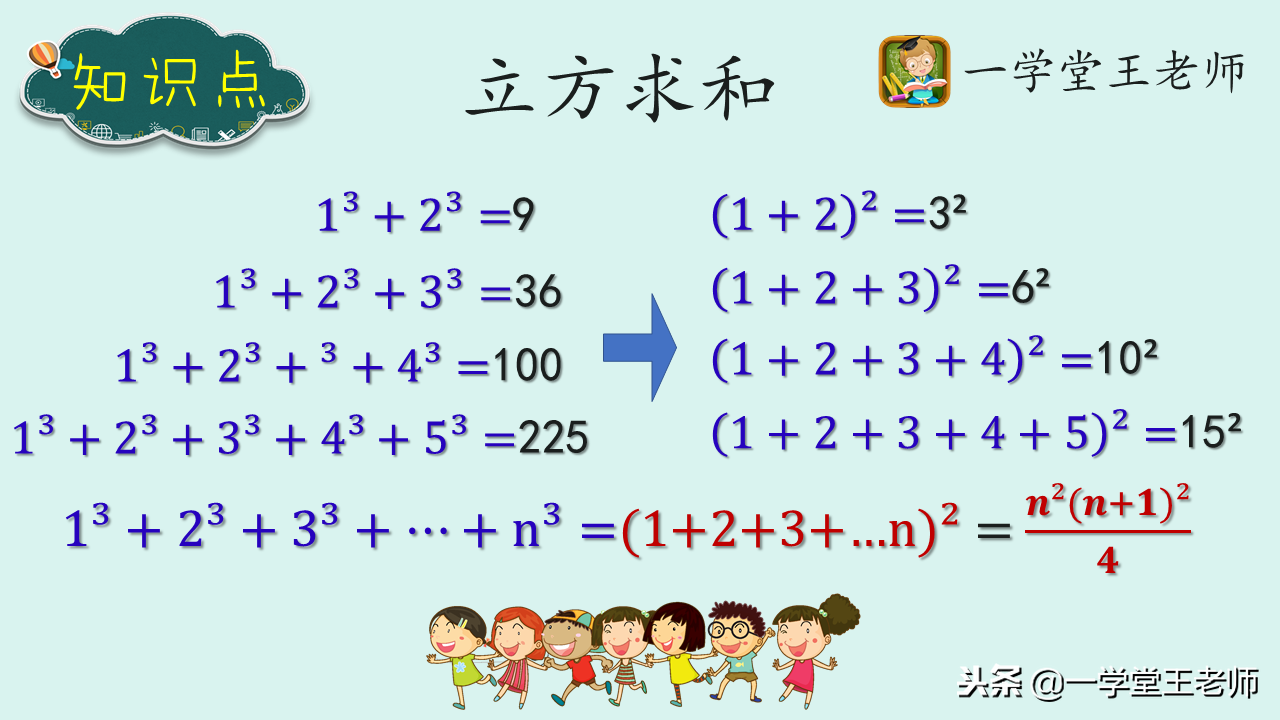 数学中有哪些有趣的数列求和公式？