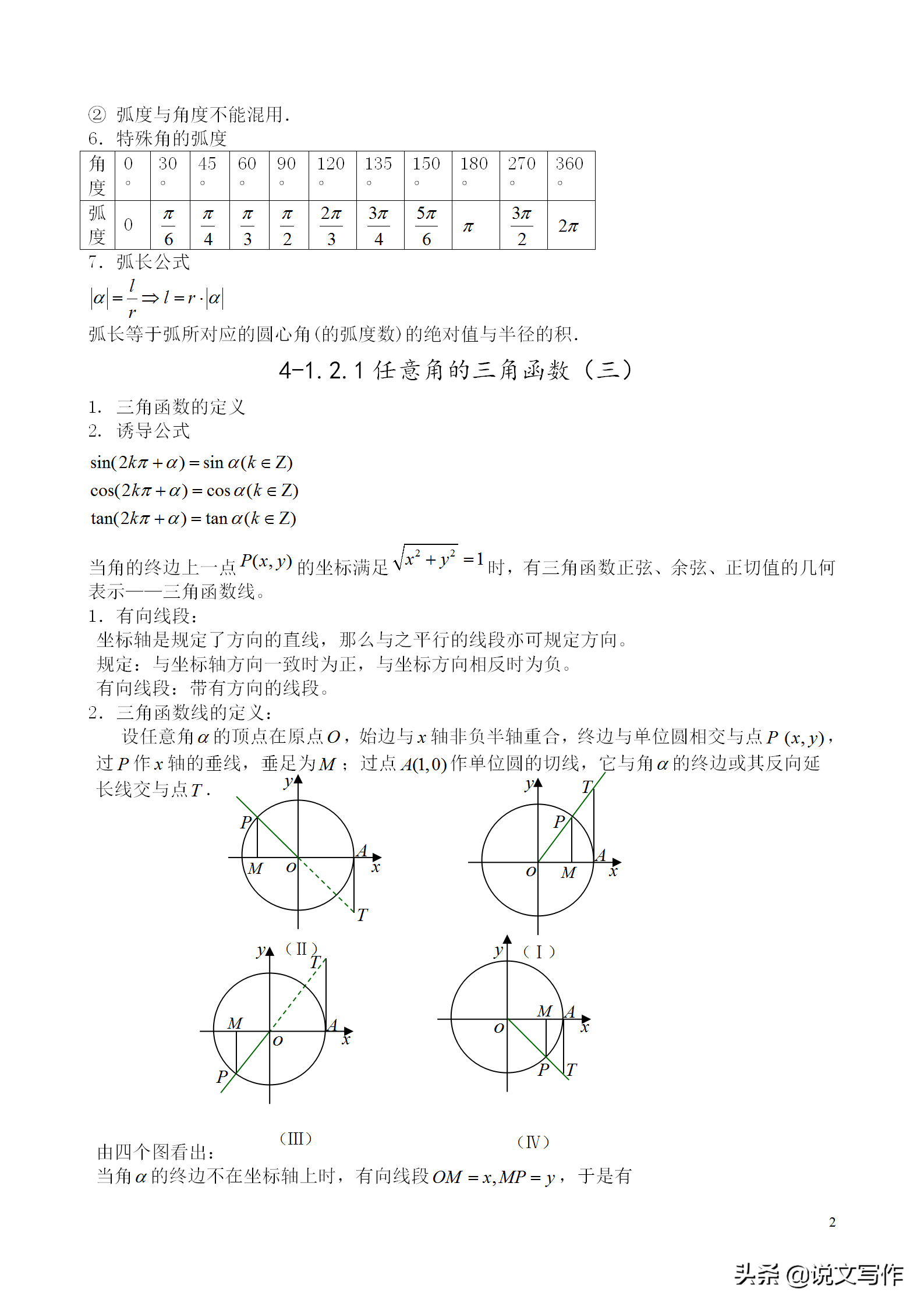 人教版高中数学必修四知识点归纳总结，留好备用！