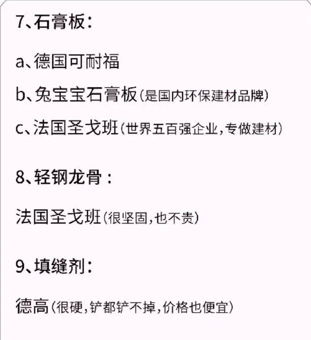 装修半包自选材料？62种主辅材清单+19种品牌推荐，直接拿去用吧