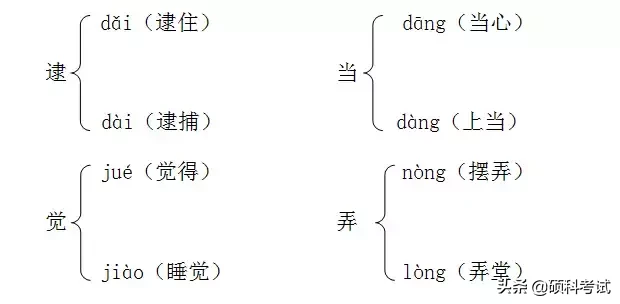二年级语文下册知识点归纳（部编版）家长辅导必备，太全面，收藏