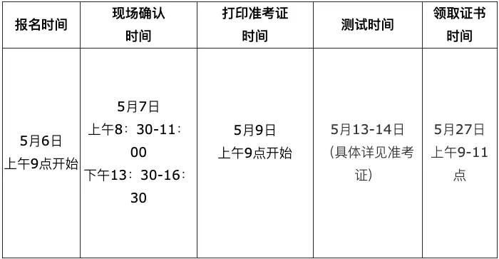 2019年5月普通话水平测试报考信息（汇总）