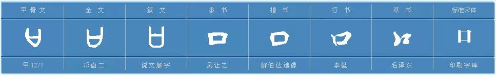 字的演变过程（一文详解汉字的起源与演变）