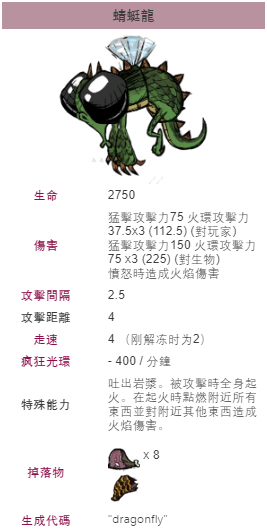 《饥荒》夏季BOSS蜻蜓龙怎么打 技巧分享
