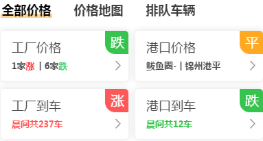 小麦收获了，多少钱一斤？3亩小麦4600元，玉米又迎1好消息