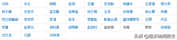 广东历史上只出了9个文状元，你都了解么