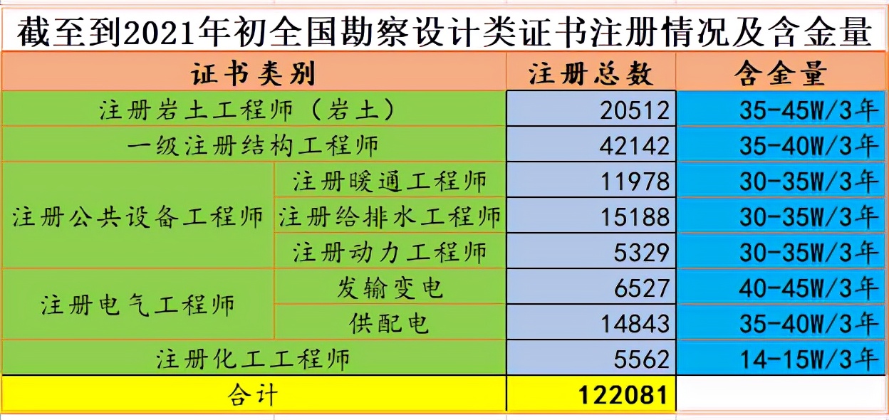 网友:能换辆奔驰